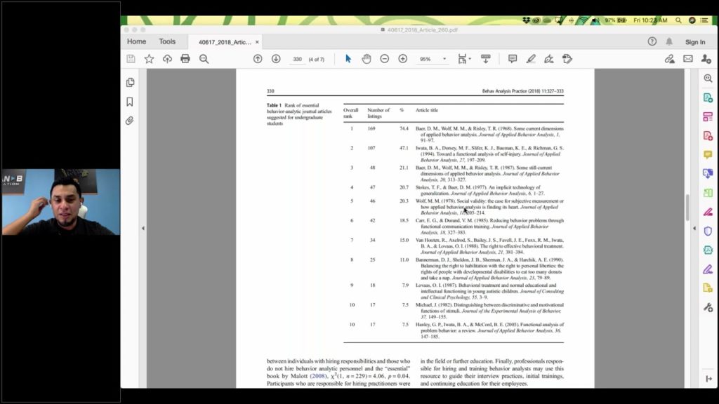 Article Review Session 1-Essential Readings for Undergrad Students