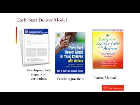 Feasibility Effectiveness and Outcomes – Early Start Denver Model Group-based Intervention