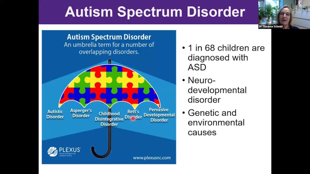 Sensory Filtering Disruptions in Autism: A translational approach.
