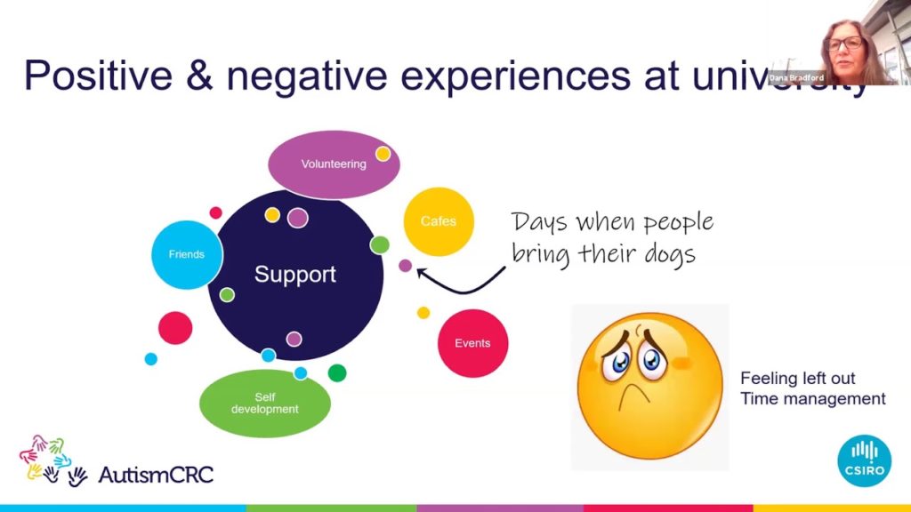 Connection and Quality of Life – Autism Month