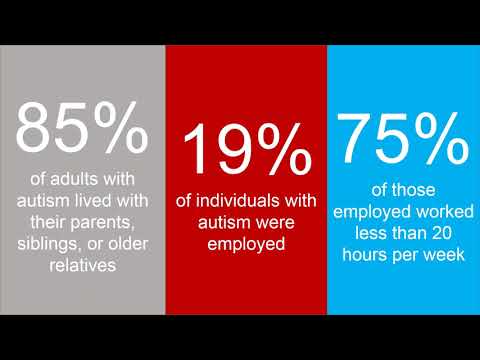 Adult siblings and Autism Spectrum Disorders