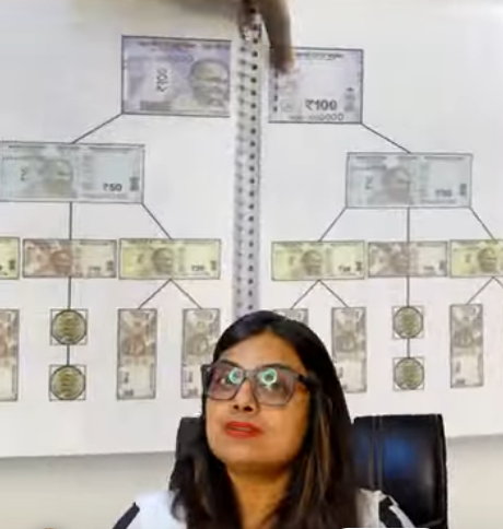 Teaching Money Concept to Autistic Children